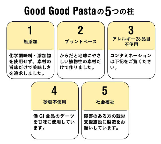 GoodGoodPastaの5つの強み