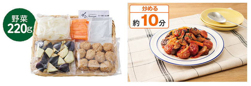 ミートボールと野菜のトマトソース炒め